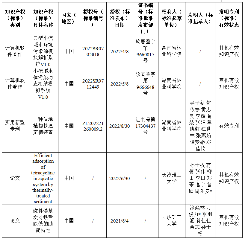 企業微信截圖_88.png